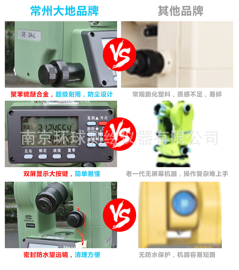 大地DE2A/DE2A-L電子激光經緯儀 大地DE2A/DE2A-L電子激光經緯儀