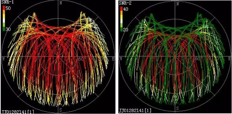 信噪比星空?qǐng)D1