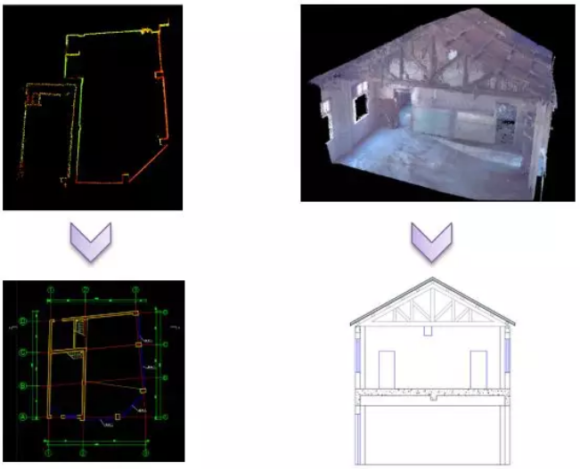 用點云數據進行結構剖面圖等成果的繪制 用點云數據進行結構剖面圖等成果的繪制