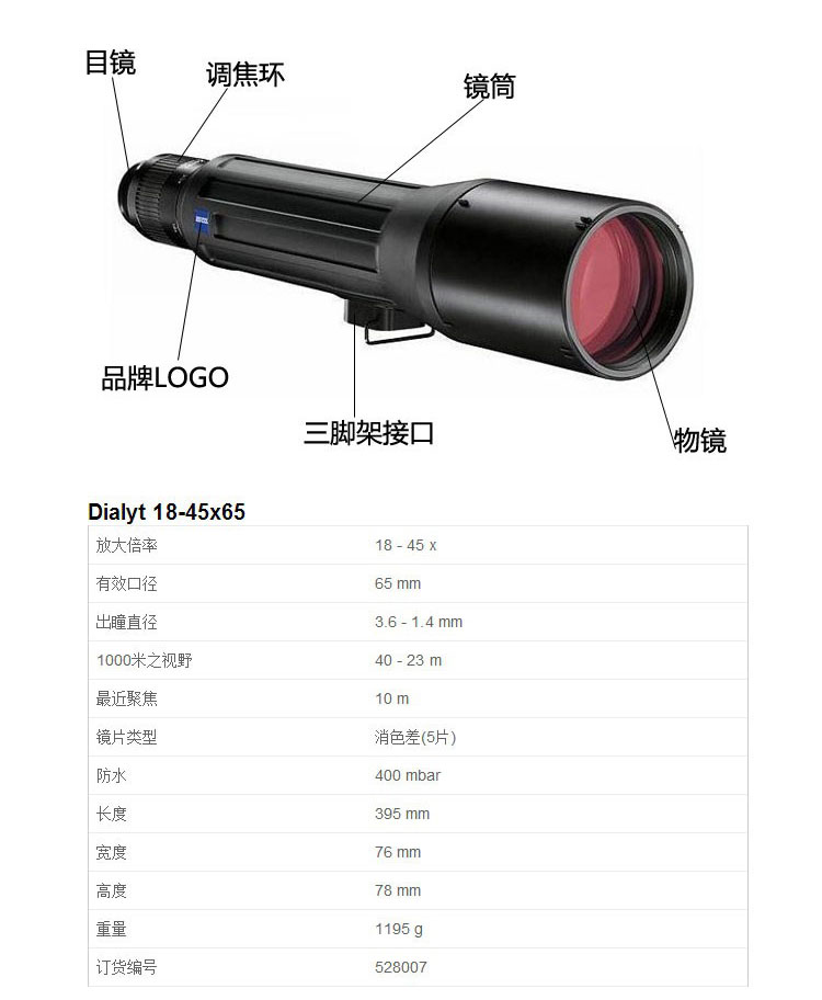 C-_Users_Administrator_Desktop_蔡司上新_Dialyt_詳情_1_02.jpg C-_Users_Administrator_Desktop_蔡司上新_Dialyt_詳情_1_02.jpg